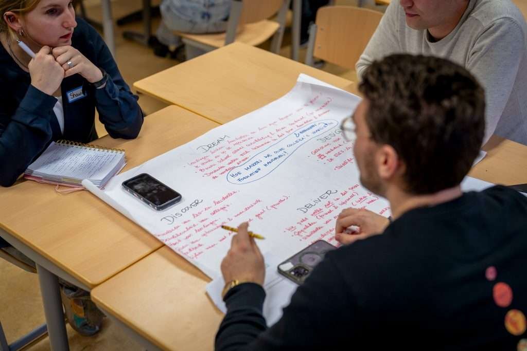 schoolidentiteit - schoolpositioneren